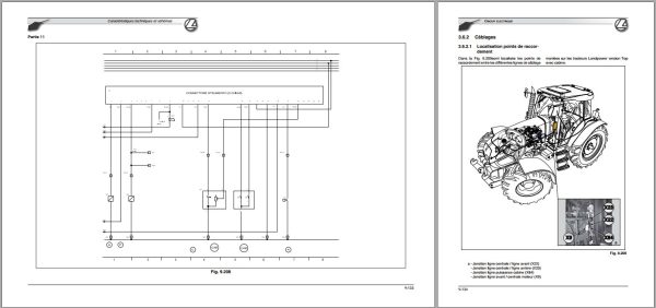 Landini Tractor LANDPOWER 125 185 Service Manual 3692413M1 FR 3