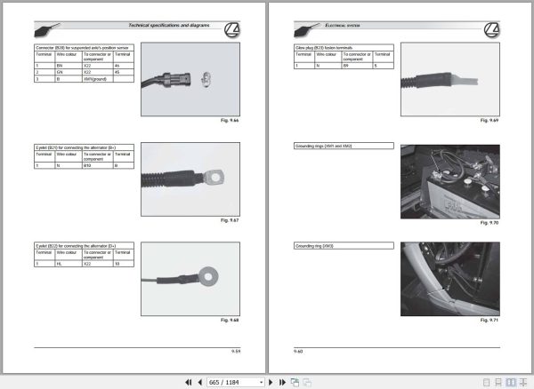 Landini Tractor LANDPOWER 125 185 Service Manual 3692414M1 EN 2