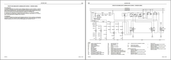 Landini Tractor LANDPOWER II 125 to 165 Service Manual 6697392A1 IT 3