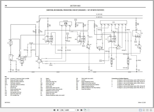 Landini Tractor LANDPOWER II 125 to 165 Service Manual 6697393A1 EN 3