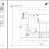 Landini Tractor LEGEND 125 185 Service Manual 3681702M1 IT 3