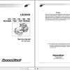 Landini Tractor LEGEND 125 185 Service Manual 3681703M1 EN 1