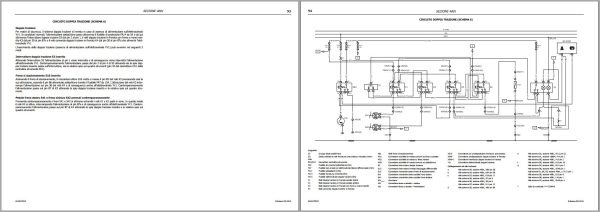 Landini Tractor LandForce 115 125 Service Manual 6528479M3 IT 3