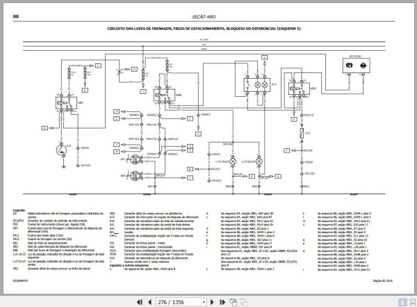 Landini Tractor LandForce 115 125 Service Manual 6528484M3 PT 3