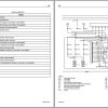 Landini Tractor Landforce 115 125 Service Manual 6528481M3 FR 3