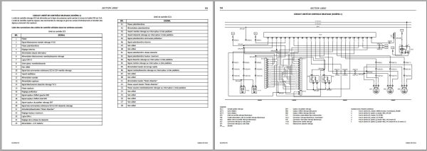 Landini Tractor Landforce 115 125 Service Manual 6528481M3 FR 3