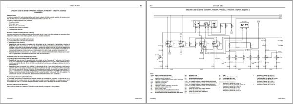 Landini Tractor Landforce 115 Landforce 125 Service Manual 6528483M3 ES 3