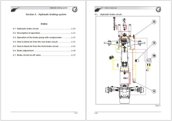Landini Tractor Landpower 115 130 160 M1 Service Manual 4216004M1 EN 2