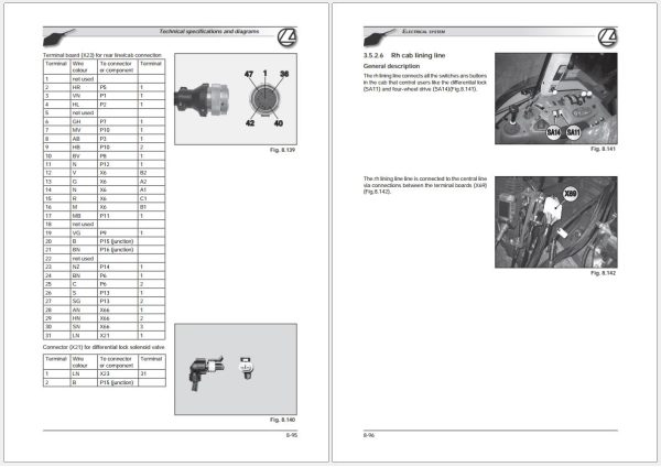 Landini Tractor Landpower 115 130 160 M1 Service Manual 4216004M1 EN 3