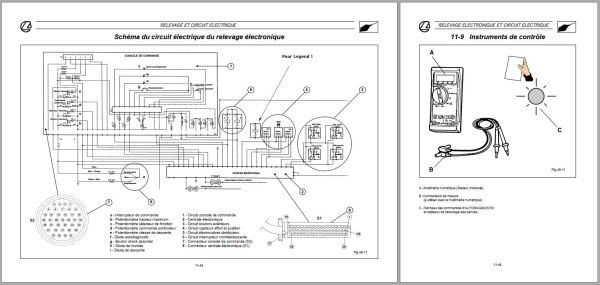 Landini Tractor Legend 105 165 Service Manual 3549055M2 FR 3