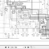 Landini Tractor Legend 105 to Legend 165 Service Manual 3652037M1 EN 3