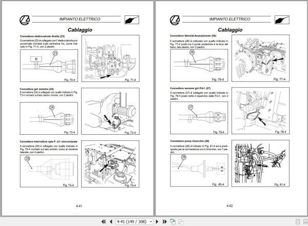 Landini Tractor Legend 115 165 Service Manual 3652027M2 IT 2