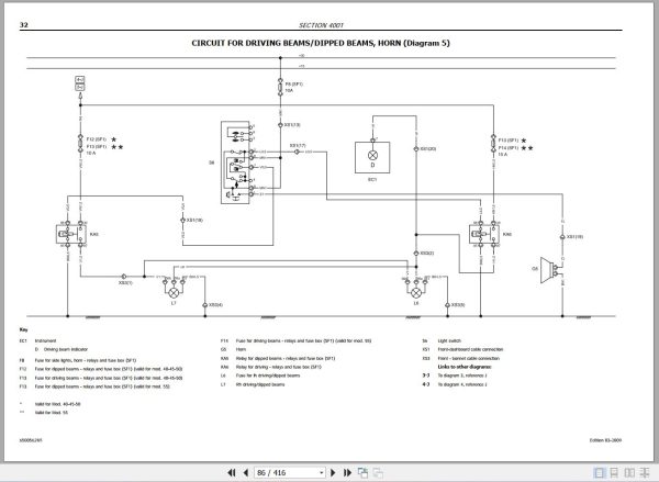 Landini Tractor MISTRAL 40 45 50 55 Service Manual 6500562M1 EN 2