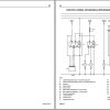 Landini Tractor MISTRAL 40 45 50 55 Service Manual 6500564M1 ES 3