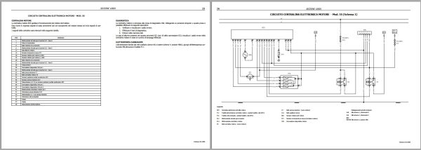Landini Tractor MISTRAL 40 55 Service Manual 6500561M1 IT 3
