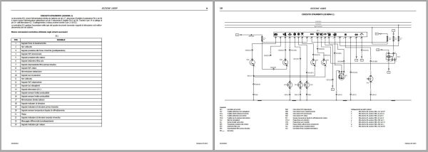 Landini Tractor Multifarm 75 80 90 Service Manual 6618635A1 IT 3