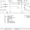 Landini Tractor Multifarm 75 80 90 Service Manual 6618636A1 EN 3