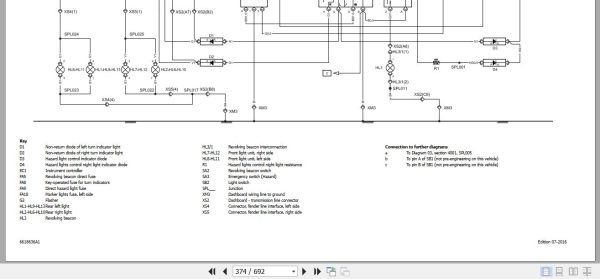 Landini Tractor Multifarm 75 80 90 Service Manual 6618636A1 EN 3