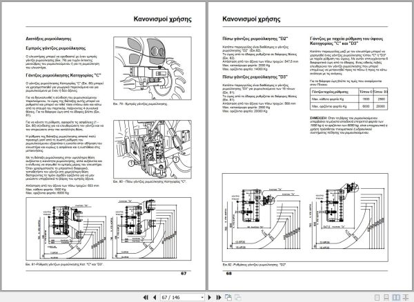 Landini Tractor Mythos 105 115 Euro2 Operators Maintenance Manual 3667505M2 EL 2