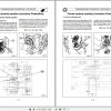 Landini Tractor Mythos 90 100 110 Service Manual 3659955M1 IT 2