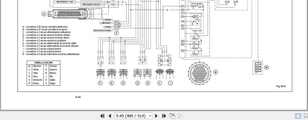 Landini Tractor Mythos 90 100 110 Service Manual 3659955M1 IT 3