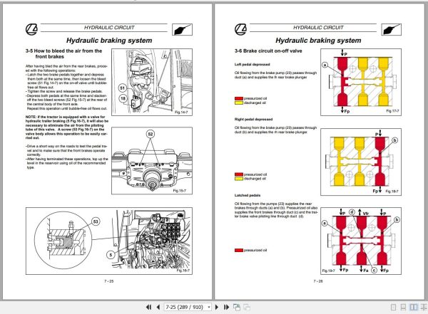 Landini Tractor Mythos 90 100 110 Service Manual 3659956M1 EN 2