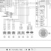 Landini Tractor Mythos 90 100 110 Service Manual 3659956M1 EN 3