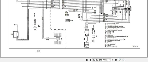 Landini Tractor Mythos 90 100 110 Service Manual 3659957M1 FR 3