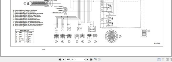 Landini Tractor Mythos 90 100 110 Service Manual 3659959M1 DE 3