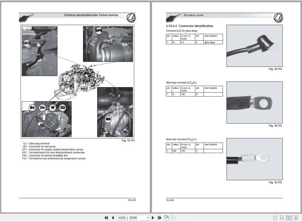 Landini Tractor NewRex 60GE to 105GT M3 Tier 2 Service Manual 3675943M3 EN 3