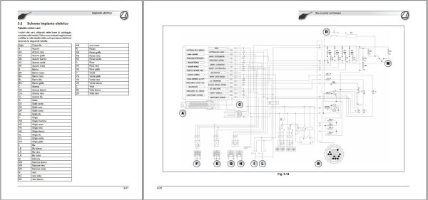 Landini Tractor NewRex 60GE to 105GT M3 Tier2 Service Manual 3667003M3 IT 3