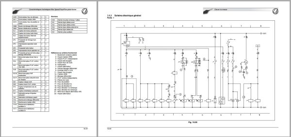 Landini Tractor NewRex 60GE to 105GT M3 Tier2 Service Manual 3675945M3 FR 2