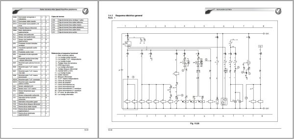 Landini Tractor NewRex 60GE to 105GT M3 Tier2 Service Manual 3675946M3 ES 3