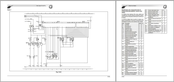 Landini Tractor NewRex 60GE to 105GT M4 Tier3 Service Manual 3675945M4 FR 3