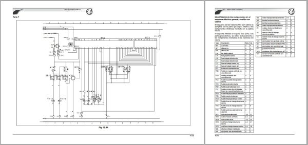 Landini Tractor NewRex 60GE to 105GT M4 Tier3 Service Manual 3675946M4 ES 3