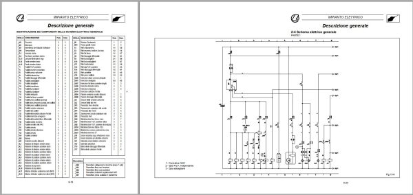 Landini Tractor POWERFARM 60 105 Service Manual 3667066M1 IT 3