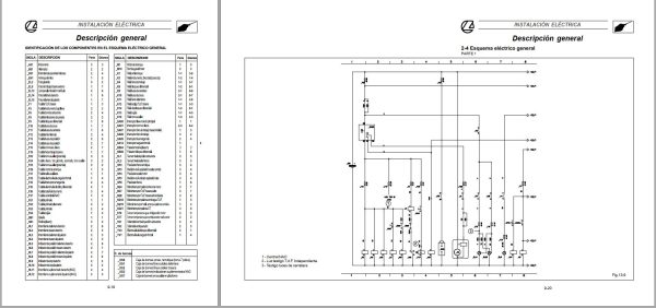 Landini Tractor POWERFARM 60 105 Service Manual 3675941M1 ES 3