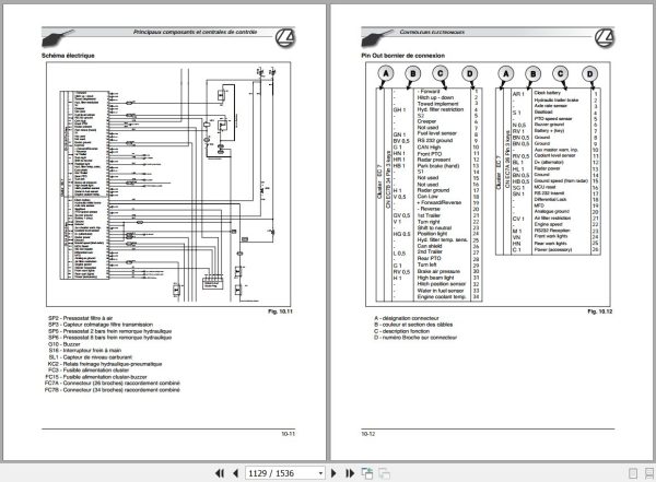 Landini Tractor POWERMASTER 180 200 220 Service Manual 4206424M1 FR 3