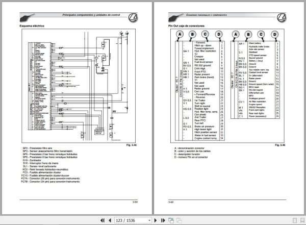 Landini Tractor POWERMASTER 180 200 220 Service Manual 4219214M1 ES 3