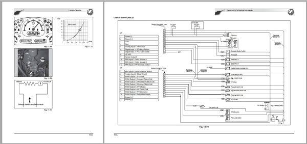 Landini Tractor POWERMONDIAL 95 105 115 Service Manual 4219741M1 FR 3