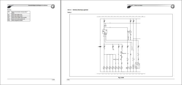 Landini Tractor Powerfarm 60 105 M3 Tier2 Service Manual 3675940M3 FR 3