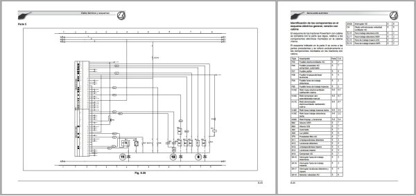 Landini Tractor Powerfarm 60 105 M4 Tier3 Service Manual 3675941M4 ES 3