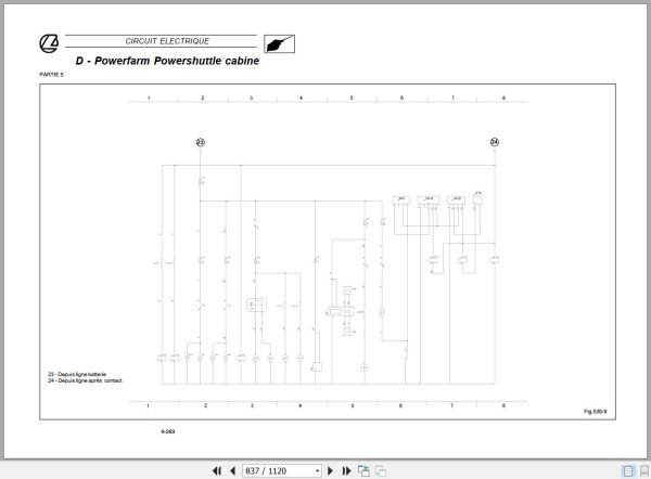 Landini Tractor Powerfarm 60 105 Service Manual 3675940M2 FR 3