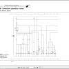 Landini Tractor Powerfarm 60 105 Service Manual 3675941M2 ES 3