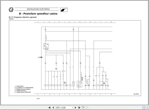 Landini Tractor Powerfarm 60 105 Service Manual 3675941M2 ES 3