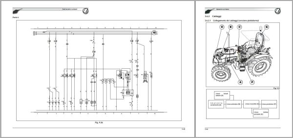 Landini Tractor Powerfarm 75 105 M4 Tier3 Service Manual 3667066M4 IT 3