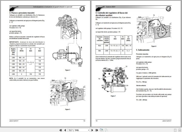 Landini Tractor Powerful 230 260 280 Service Manual 3681779M1 IT 2