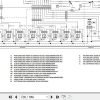 Landini Tractor Powerful 230 260 280 Service Manual 3681779M1 IT 3