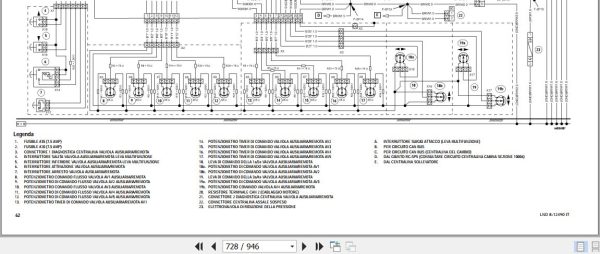 Landini Tractor Powerful 230 260 280 Service Manual 3681779M1 IT 3