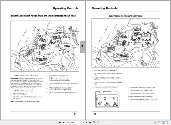 Landini Tractor Powermaster 180 200 220 Operators Maintenance Manual 3681755M1 EN 2
